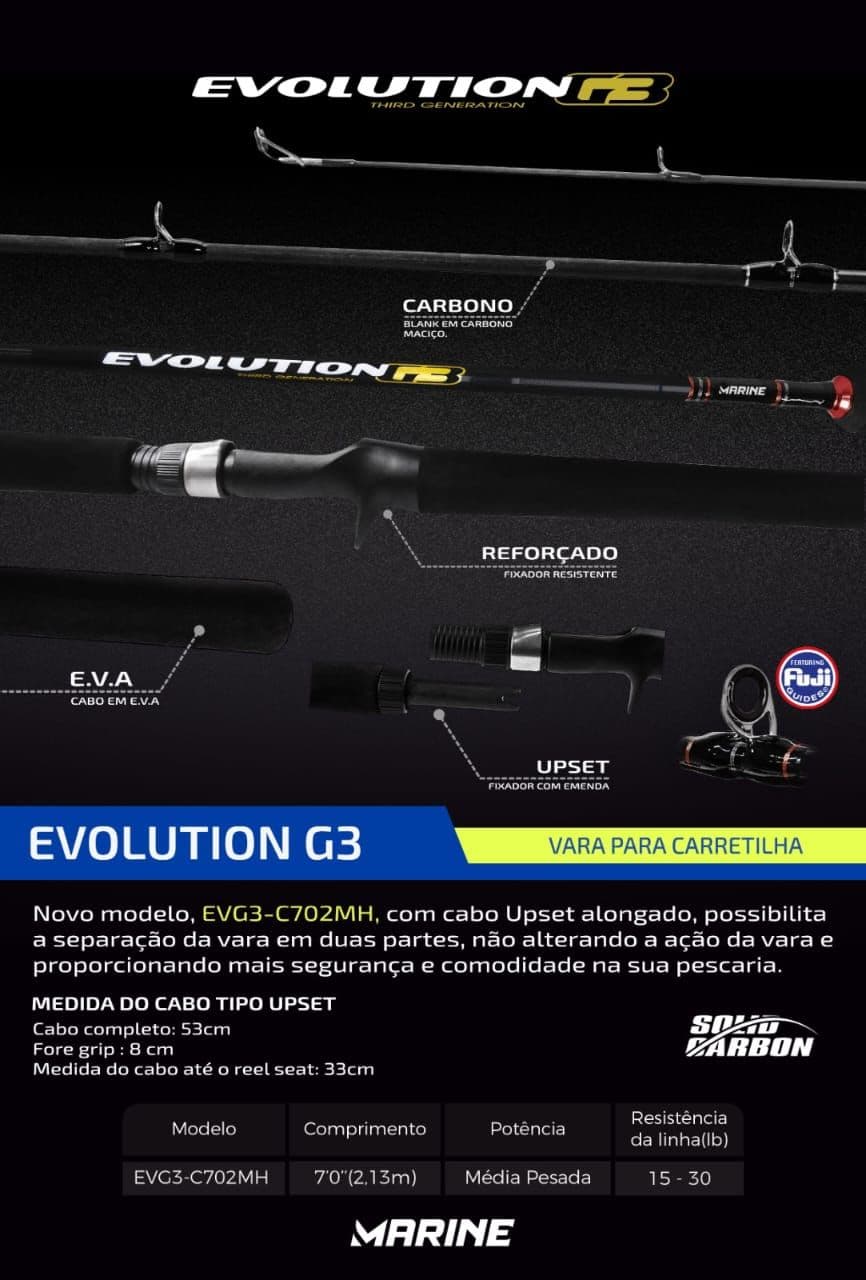 CAÑA MARINE EVOLUTION G3 1.95M